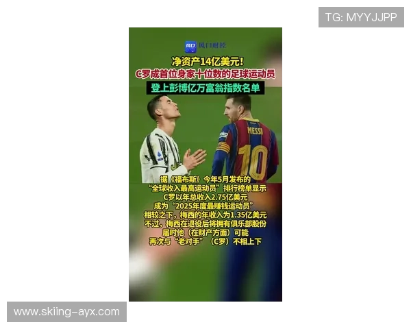 全球足球球星财富排名揭秘 谁是最富有的足球巨星