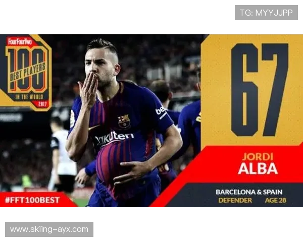 当前世界足坛最受欢迎球星是谁影响力遍及全球各大赛事和品牌