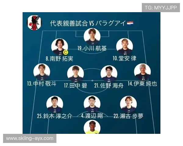 日本足球球星身高排名及其在国际足坛的影响力分析